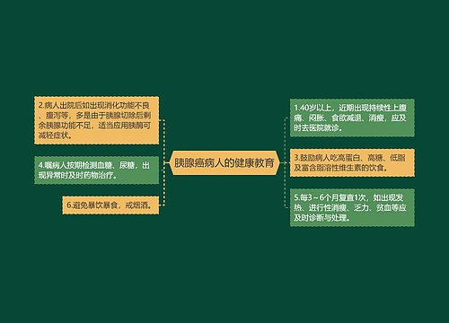 胰腺癌病人的健康教育