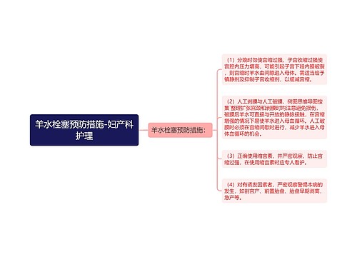 羊水栓塞预防措施-妇产科护理