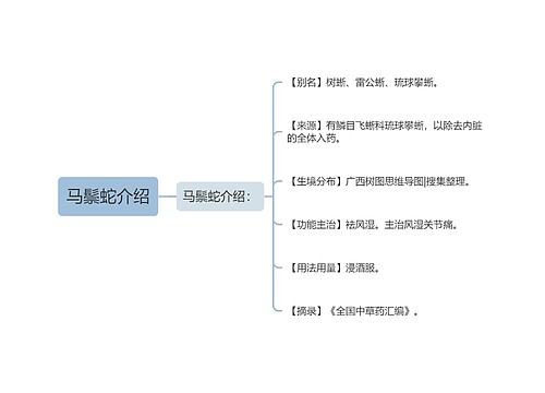 马鬃蛇介绍