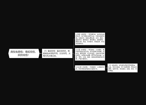 典型虫兽伤：毒蛇咬伤、疯狗咬伤！