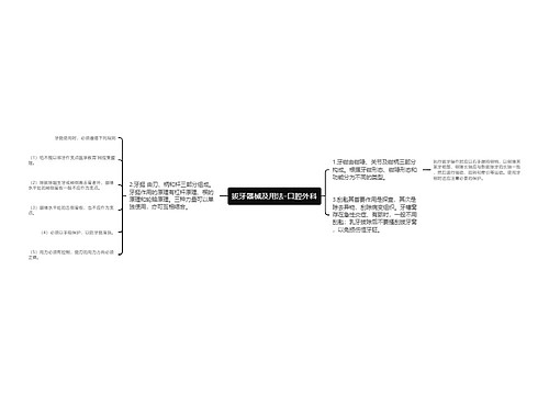 拔牙器械及用法-口腔外科