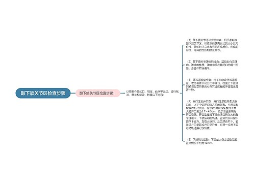 颞下颌关节区检查步骤