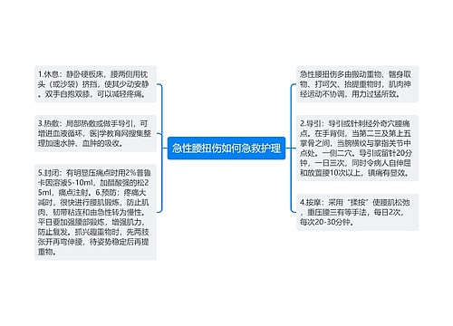 急性腰扭伤如何急救护理