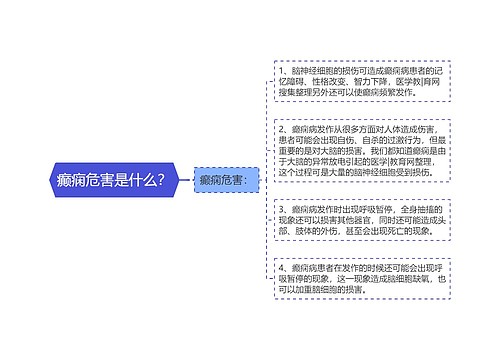 癫痫危害是什么？