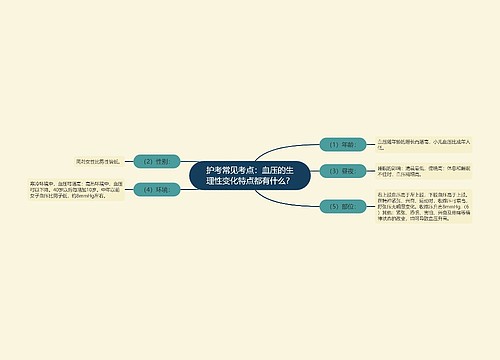 护考常见考点：血压的生理性变化特点都有什么？