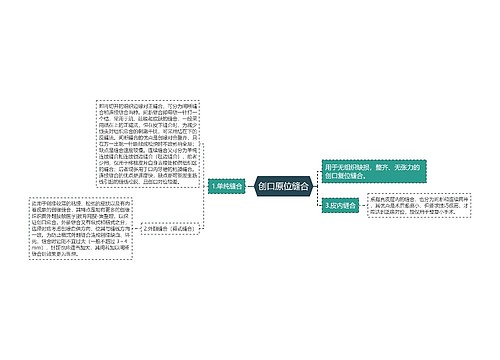 创口原位缝合