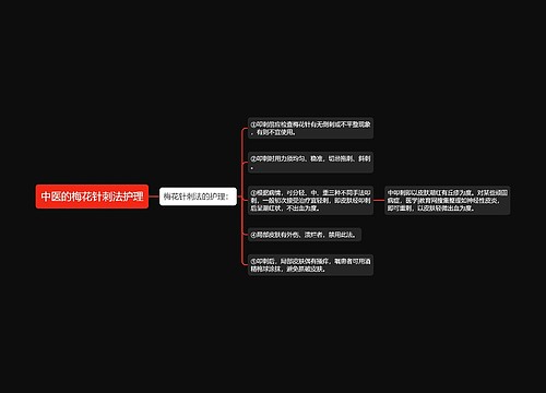 中医的梅花针刺法护理