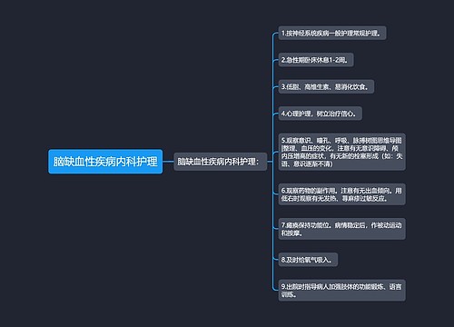 脑缺血性疾病内科护理