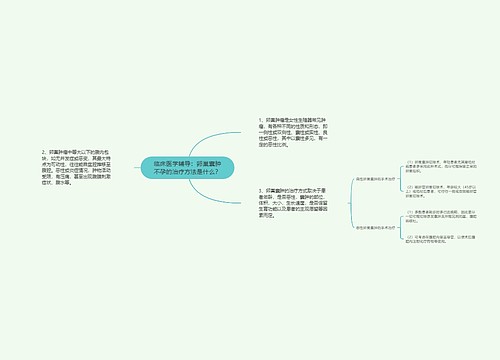 临床医学辅导：卵巢囊肿不孕的治疗方法是什么？