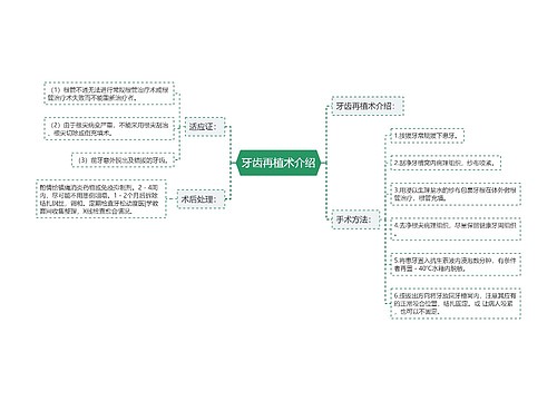 牙齿再植术介绍