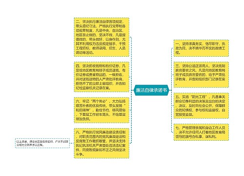 廉洁自律承诺书