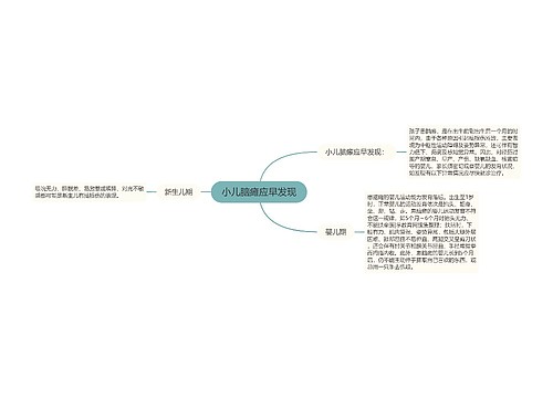 小儿脑瘫应早发现