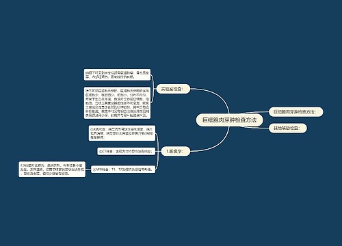 巨细胞肉芽肿检查方法