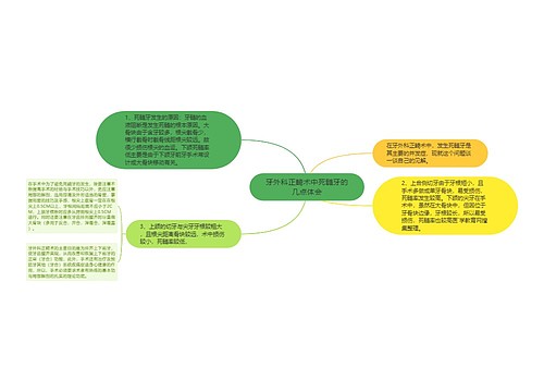 牙外科正畸术中死髓牙的几点体会