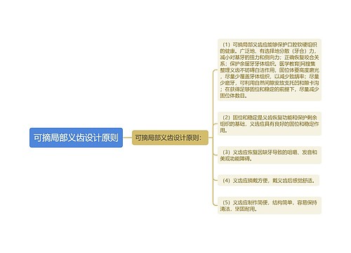 可摘局部义齿设计原则