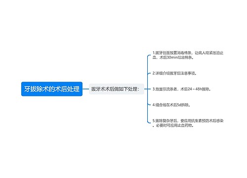 牙拔除术的术后处理