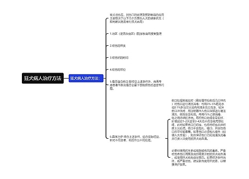 狂犬病人治疗方法