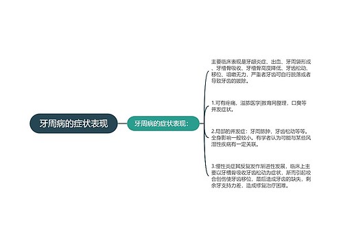 牙周病的症状表现