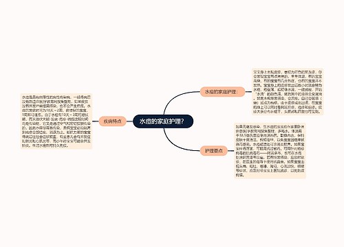 水痘的家庭护理？