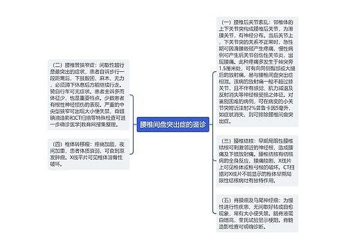 腰椎间盘突出症的鉴诊