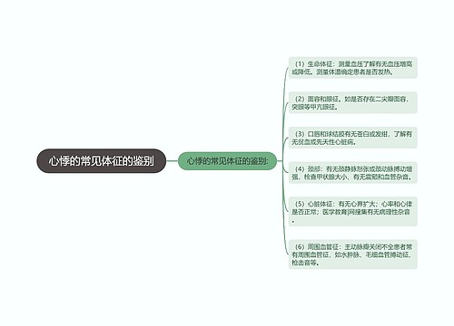 心悸的常见体征的鉴别