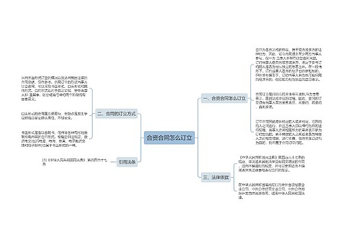 合资合同怎么订立