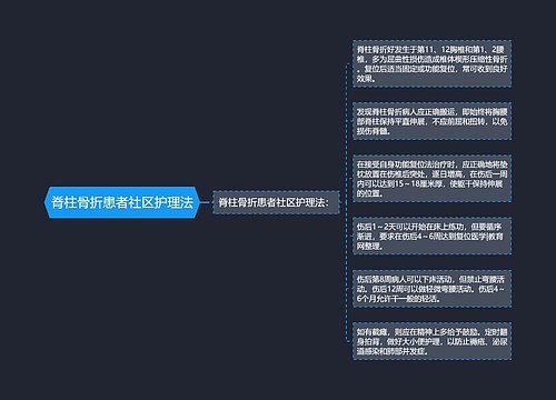 脊柱骨折患者社区护理法