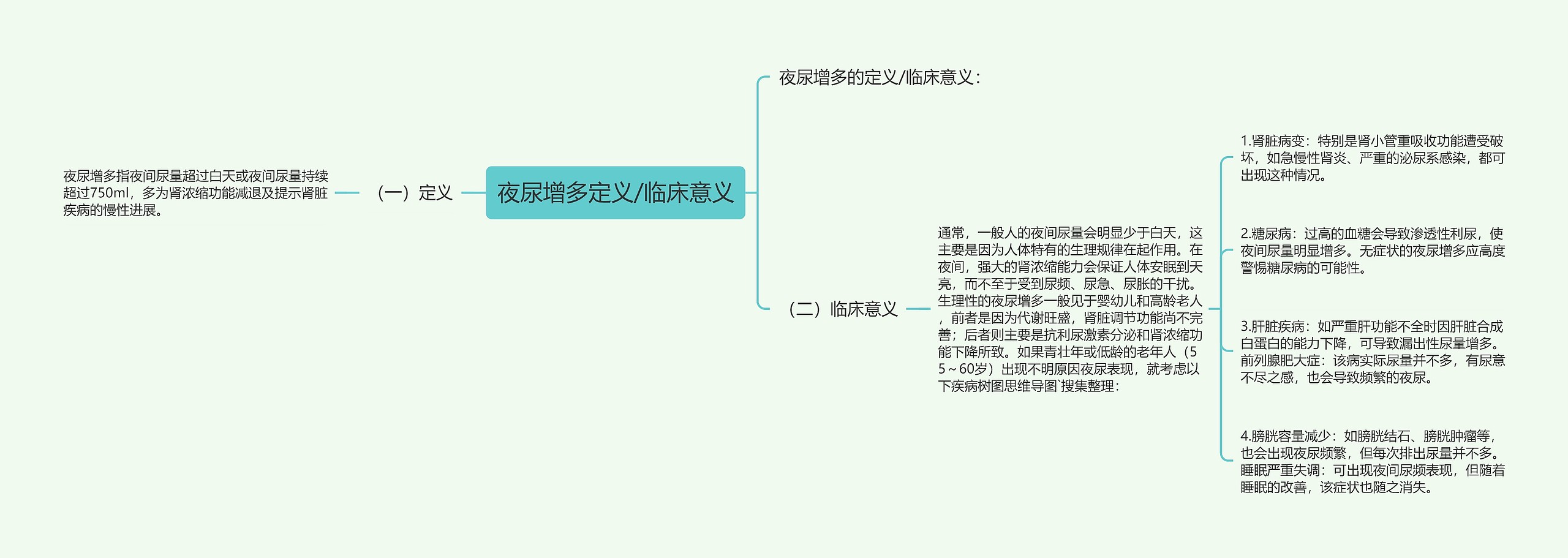 夜尿增多定义/临床意义