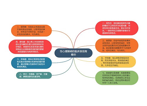 性心理障碍的临床表现有哪些