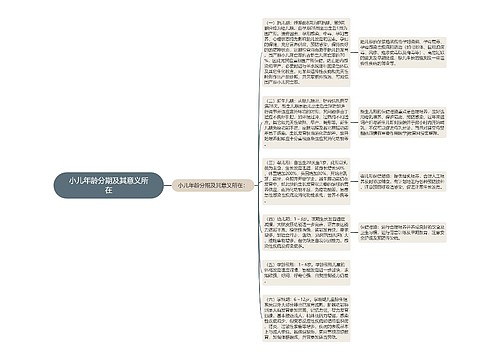 小儿年龄分期及其意义所在