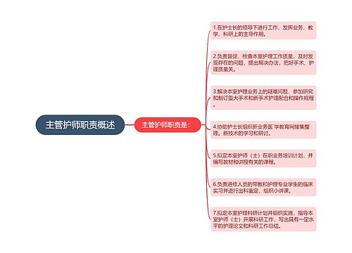 主管护师职责概述