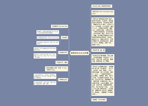 寒莓根制法|主治|用量