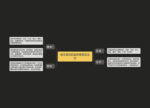 维生素D的临床表现及治疗