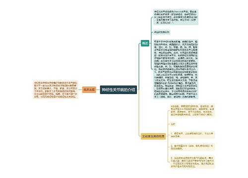 神经性关节病的介绍