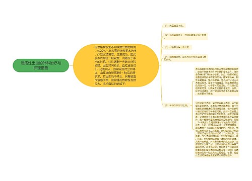 溃疡性出血的外科治疗与护理措施