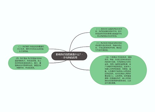 影响热疗的因素是什么？-- 冷与热的应用