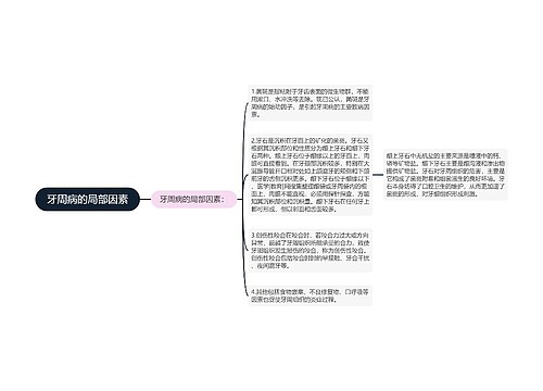 牙周病的局部因素