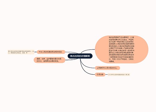 格式合同的详细解释