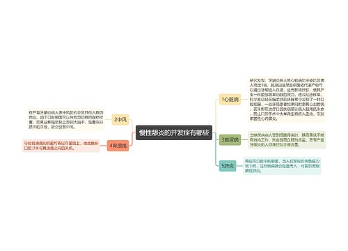 慢性龈炎的并发症有哪些