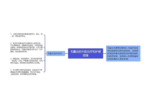 毛囊炎的中医治疗和护理措施