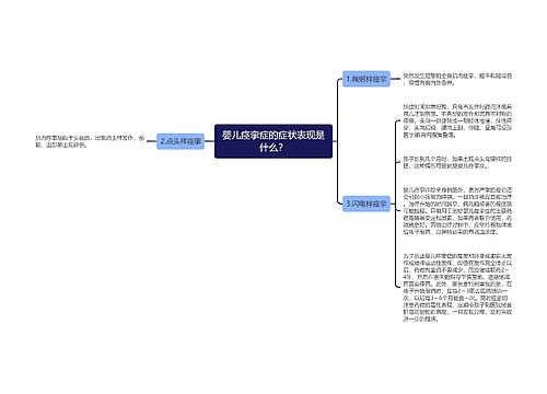 婴儿痉挛症的症状表现是什么？