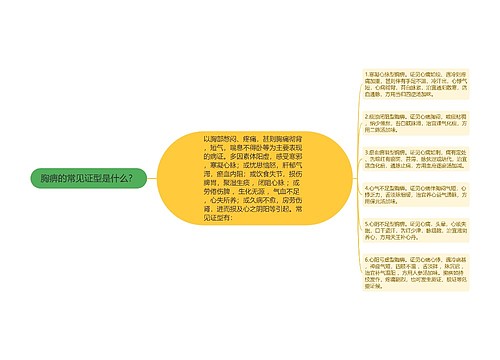 胸痹的常见证型是什么？