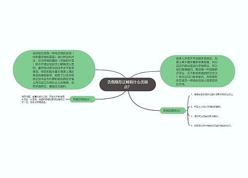 舌侧隐形正畸有什么优缺点？