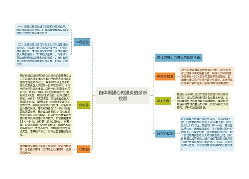 自体瓣膜心内膜炎的诊断检查