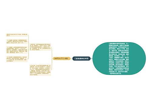 口腔黏膜病的类型