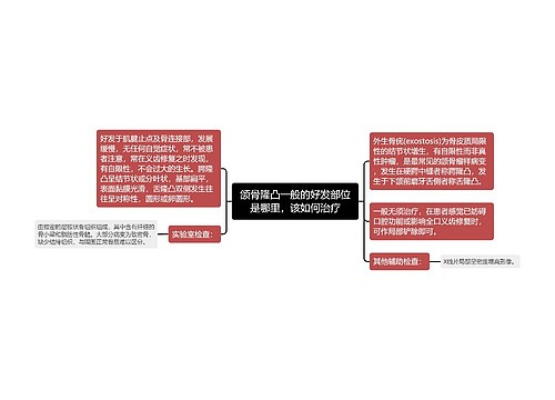 颌骨隆凸一般的好发部位是哪里，该如何治疗