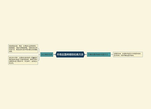 丹毒丝菌病辅助检查方法