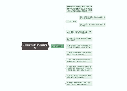 护士查对制度-护理管理要点