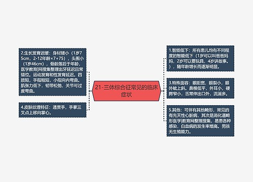 21-三体综合征常见的临床症状