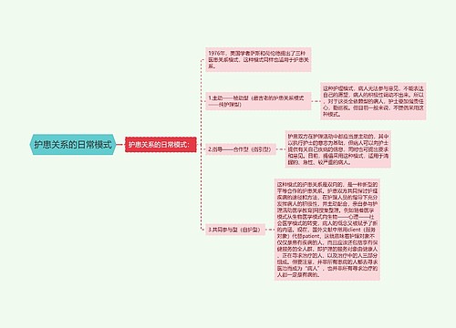 护患关系的日常模式